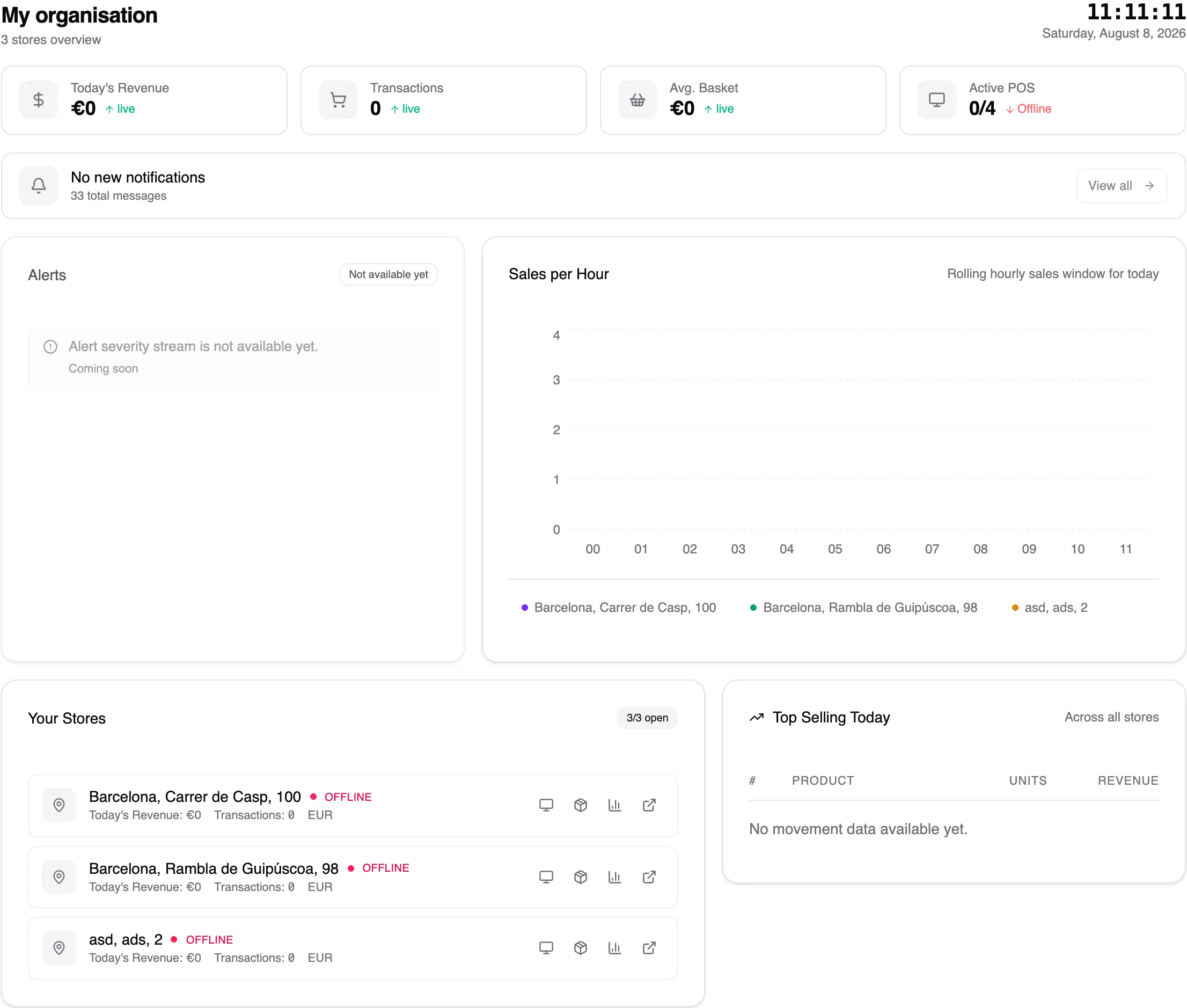 Store cards and quick actions on the overview