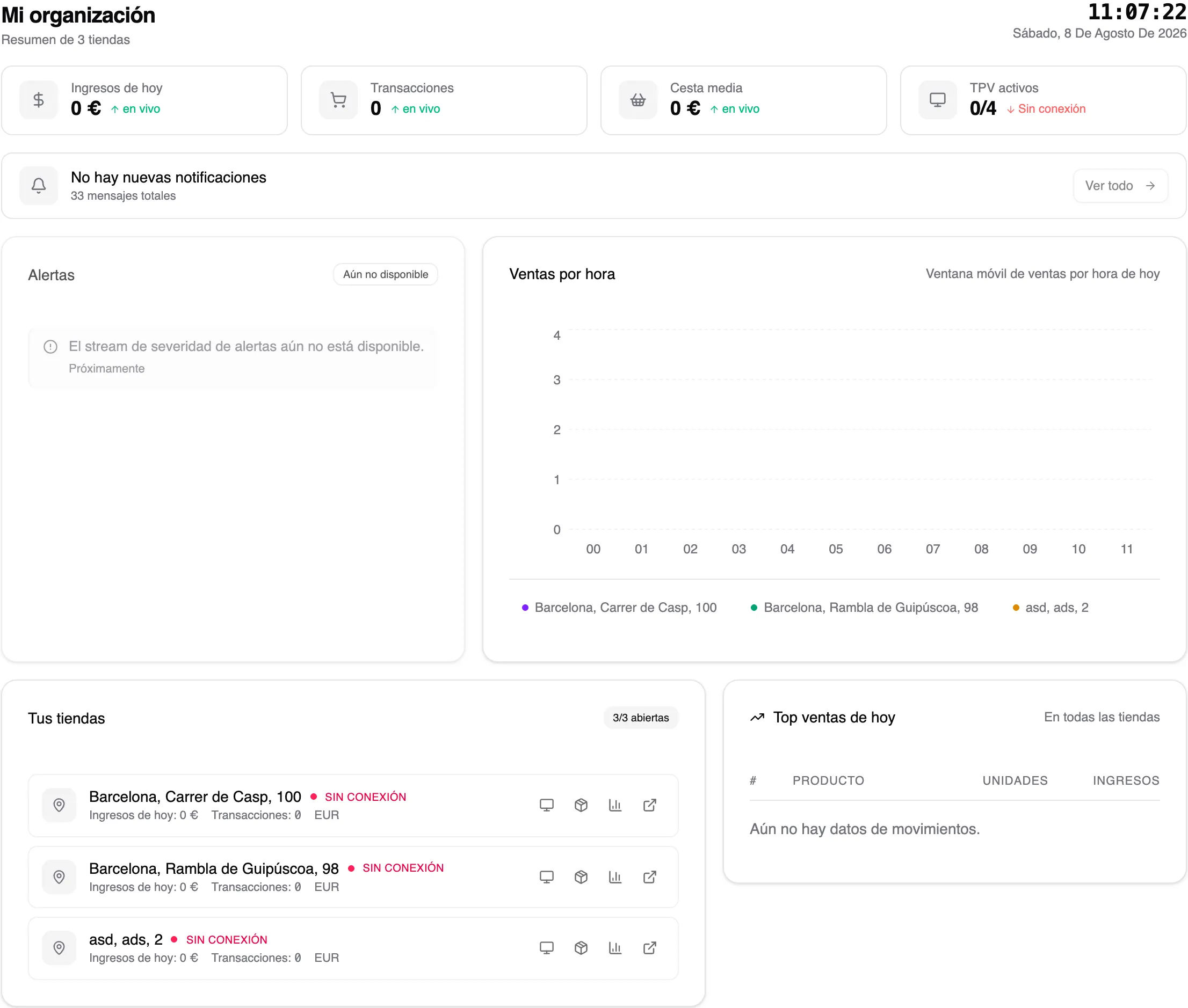 Tarjetas de tiendas y accesos rápidos del resumen